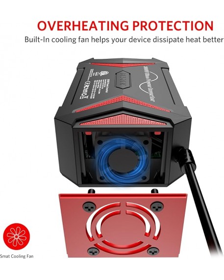 BESTEK 300Watt Pure Sine Wave Power Inverter with PD 30W USB-C QC18W USB Ports DC 12V to AC 110V